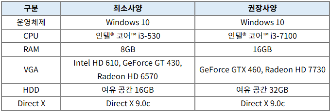 화면 캡처 2025-12-10 153101.png